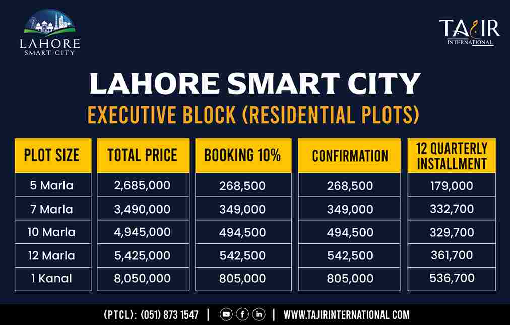Executive Block Lahore Smart City, Executive Block Lahore Smart City