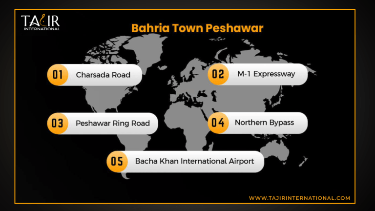 Bahria Town Peshawar, Bahria Town Peshawar
